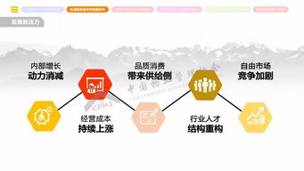 2018年全国物业管理行业发展报告正式发布 行业迎来高质量发展新阶段